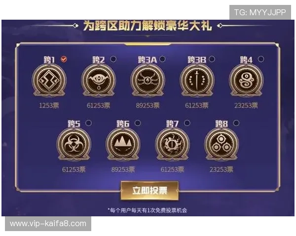 凯发正规下载多种优惠活动不断，助力玩家轻松赢取丰厚奖励